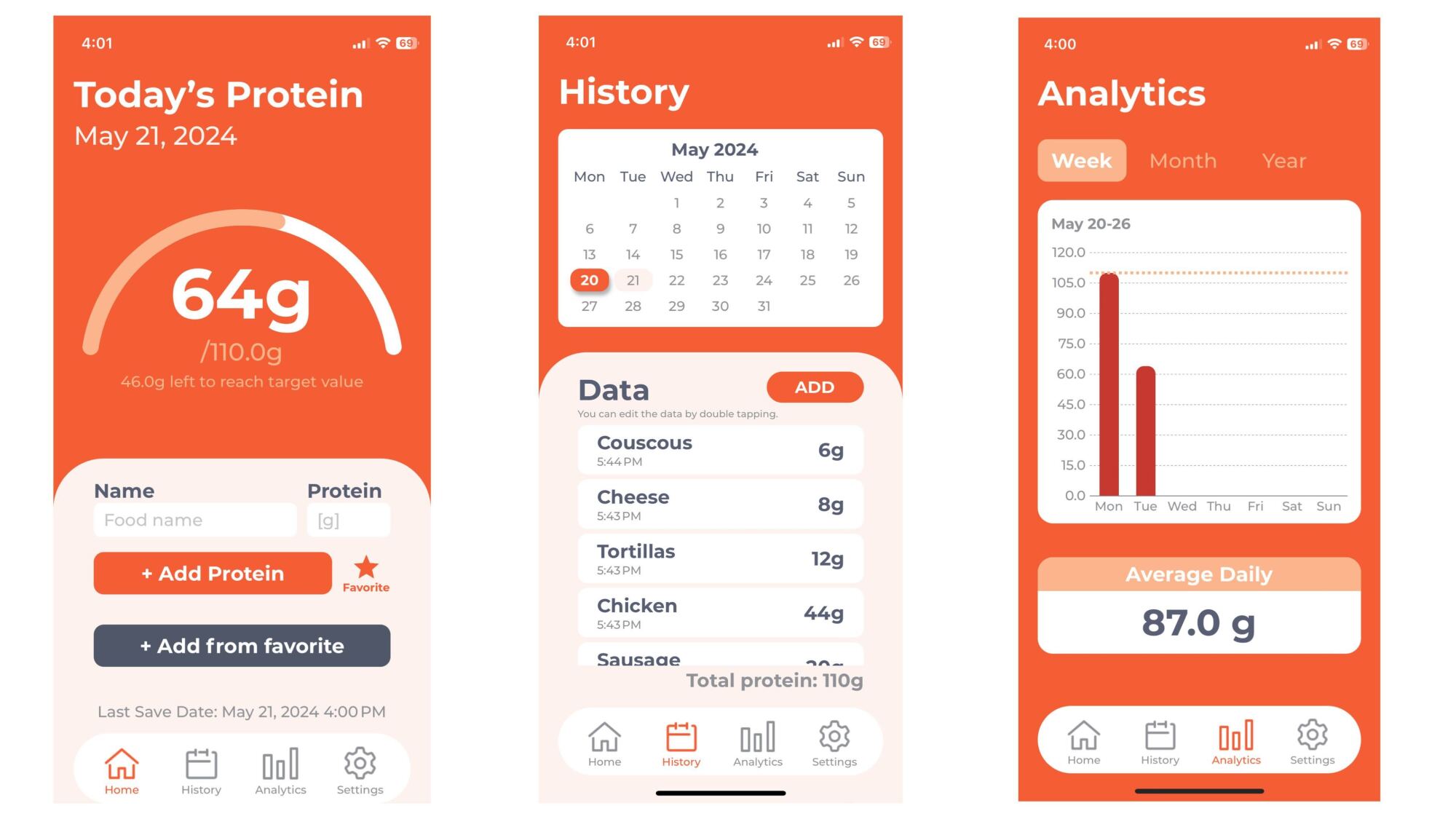 Protein registry